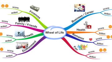Featured Course Image