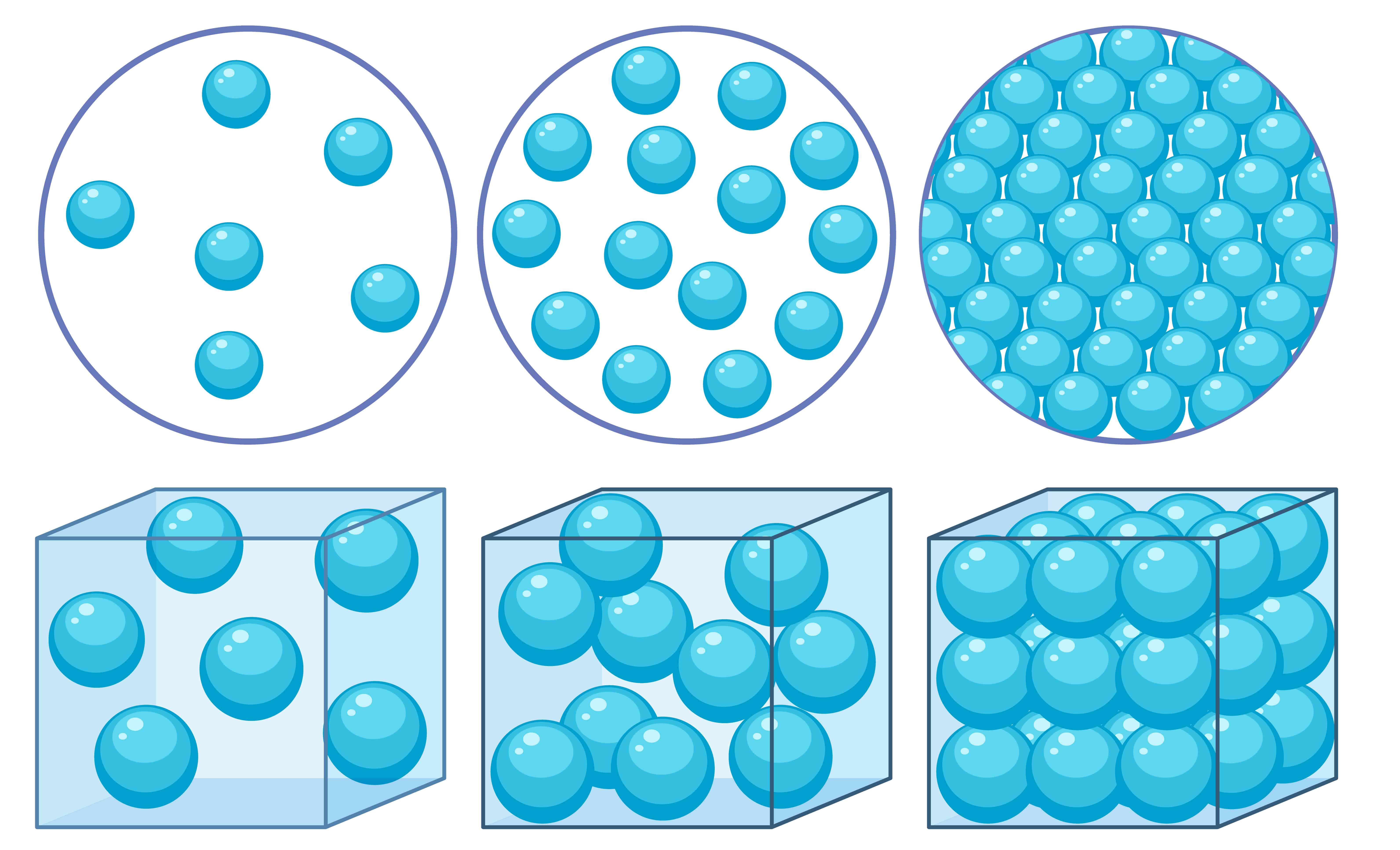 statesofmatterdiagram.jpg