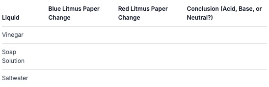 limustableresults.jpg