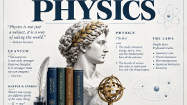 Thumbnail image for course